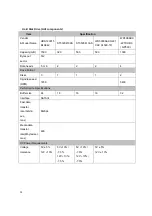 Preview for 34 page of Acer Aspire Z3620 Service Manual