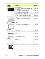 Preview for 104 page of Acer ASPIRE Z3750 Service Manual