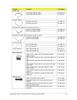 Preview for 107 page of Acer ASPIRE Z3750 Service Manual
