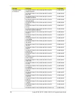 Preview for 110 page of Acer ASPIRE Z3750 Service Manual