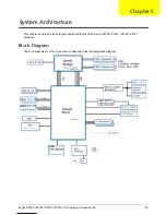 Предварительный просмотр 103 страницы Acer Aspire Z3760 Service Manual