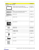 Предварительный просмотр 112 страницы Acer Aspire Z3760 Service Manual