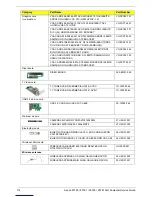 Предварительный просмотр 122 страницы Acer Aspire Z3760 Service Manual