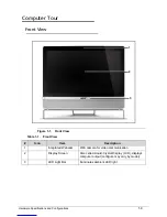 Preview for 19 page of Acer Aspire Z3801 Service Manual