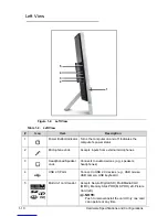 Preview for 20 page of Acer Aspire Z3801 Service Manual