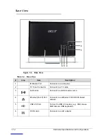 Preview for 22 page of Acer Aspire Z3801 Service Manual