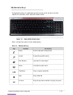 Preview for 25 page of Acer Aspire Z3801 Service Manual