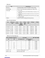 Preview for 30 page of Acer Aspire Z3801 Service Manual