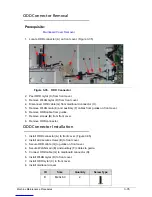 Preview for 105 page of Acer Aspire Z3801 Service Manual