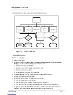 Preview for 129 page of Acer Aspire Z3801 Service Manual