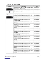 Preview for 165 page of Acer Aspire Z3801 Service Manual