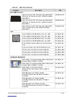 Preview for 169 page of Acer Aspire Z3801 Service Manual