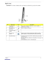 Preview for 15 page of Acer Aspire Z5600 Series Service Manual