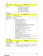 Предварительный просмотр 24 страницы Acer Aspire Z5600 Series Service Manual