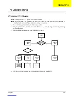 Предварительный просмотр 113 страницы Acer Aspire Z5600 Series Service Manual