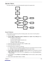 Preview for 119 page of Acer Aspire Z5600 Series Service Manual