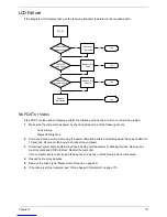 Предварительный просмотр 121 страницы Acer Aspire Z5600 Series Service Manual