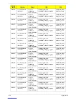 Preview for 169 page of Acer Aspire Z5600 Series Service Manual