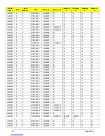 Preview for 171 page of Acer Aspire Z5600 Series Service Manual