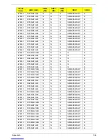 Preview for 176 page of Acer Aspire Z5600 Series Service Manual