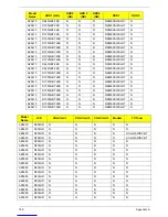 Preview for 179 page of Acer Aspire Z5600 Series Service Manual