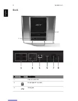 Предварительный просмотр 16 страницы Acer Aspire Z5600 Series User Manual
