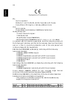 Предварительный просмотр 30 страницы Acer Aspire Z5600 Series User Manual