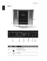 Предварительный просмотр 16 страницы Acer Aspire Z5610 Series User Manual