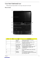 Предварительный просмотр 15 страницы Acer Aspire Z5751 Service Manual