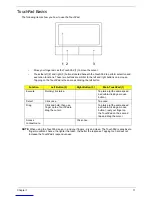 Preview for 21 page of Acer Aspire Z5751 Service Manual