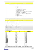 Preview for 28 page of Acer Aspire Z5751 Service Manual