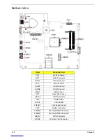 Preview for 150 page of Acer Aspire Z5751 Service Manual