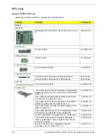 Предварительный просмотр 108 страницы Acer Aspire Z5760 Service Manual