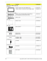 Предварительный просмотр 112 страницы Acer Aspire Z5760 Service Manual