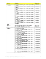 Preview for 119 page of Acer Aspire Z5760 Service Manual