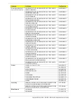 Preview for 120 page of Acer Aspire Z5760 Service Manual