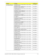 Preview for 133 page of Acer Aspire Z5760 Service Manual