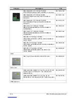 Предварительный просмотр 214 страницы Acer Aspire Z5770 Service Manual