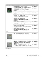Preview for 214 page of Acer Aspire Z5771 Service Manual