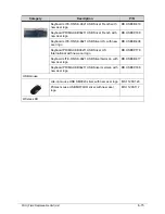 Preview for 215 page of Acer Aspire Z5771 Service Manual