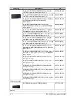 Preview for 216 page of Acer Aspire Z5771 Service Manual