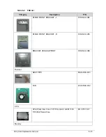 Preview for 237 page of Acer Aspire ZS600 Service Manual