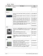 Предварительный просмотр 238 страницы Acer Aspire ZS600 Service Manual