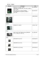 Preview for 239 page of Acer Aspire ZS600 Service Manual