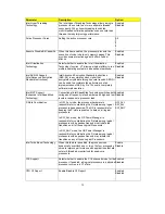 Предварительный просмотр 43 страницы Acer AT110 F2 Service Manual