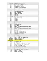 Предварительный просмотр 74 страницы Acer AT110 F2 Service Manual