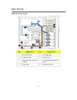 Preview for 37 page of Acer AT115 F1 Service Manual