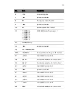 Preview for 23 page of Acer AT150 F1 Series User Manual