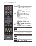 Preview for 11 page of Acer AT1916D User Manual