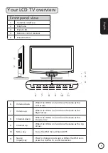 Preview for 5 page of Acer AT1919DF User Manual